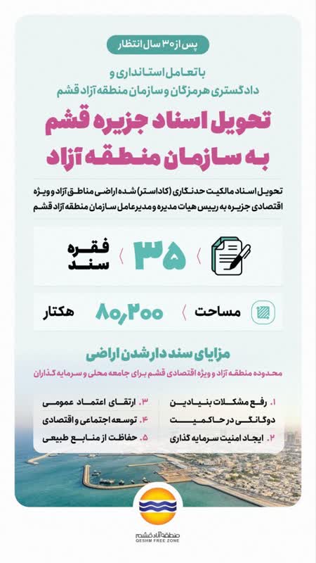 تحویل اسناد مالکیت حدنگاری شده قشم به سازمان منطقه آزاد