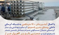 اتصال آبشیرینکن 1600 مترمکعبی به شبکه آبرسانی داخلی روستای بندری باسعیدو