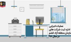 موشن گرافیک - دستاورد های اداره تعاون،کارورفاه اجتماعی منطقه آزادقشم در سال 98