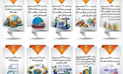 منطقه آزاد قشم در مسیر احیای ماموریت مناطق آزاد