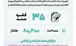 تحویل اسناد مالکیت حدنگاری شده قشم به سازمان منطقه آزاد